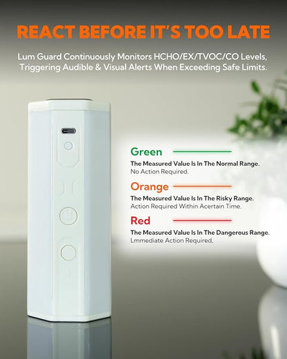 LUM GUARD Portable Air Monitor(white)