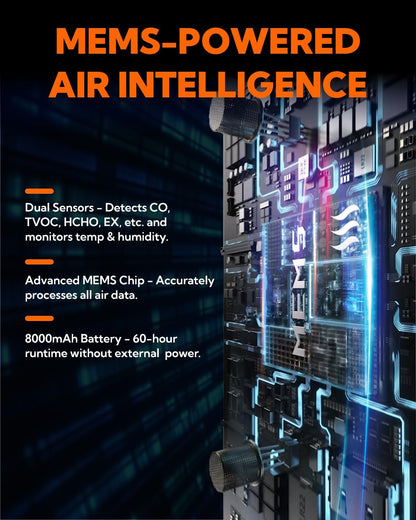 LUM GUARD Portable Air Monitor(white)